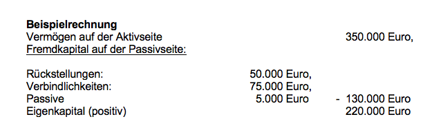 Positives Eigenkapital - Alles Was Sie Wissen Müssen Hier Im Glossar
